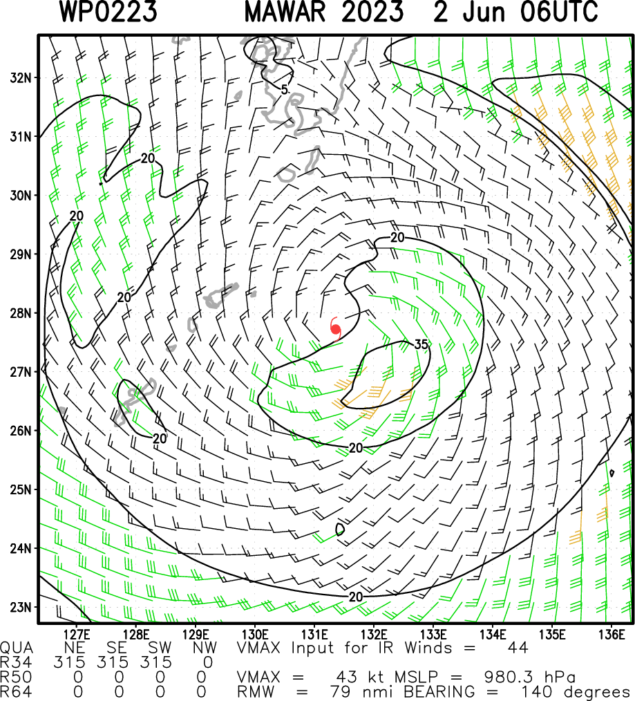 02W(MAWAR) accelerating and completing ETT//Invest 98W// TD 02L over the Gulf of Mexico// 0209utc