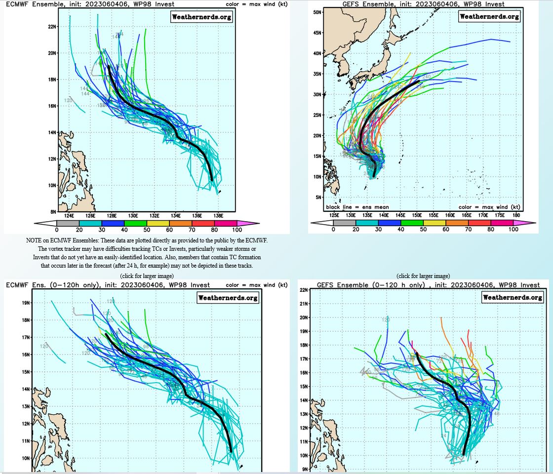 DETERMINISTIC AND ENSEMBLE MODELS ARE IN  AGREEMENT THAT INVEST 98W WILL HAVE GRADUAL DEVELOPMENT AS IT MEANDERS  POLEWARD OVER THE NEXT 48 HOURS.