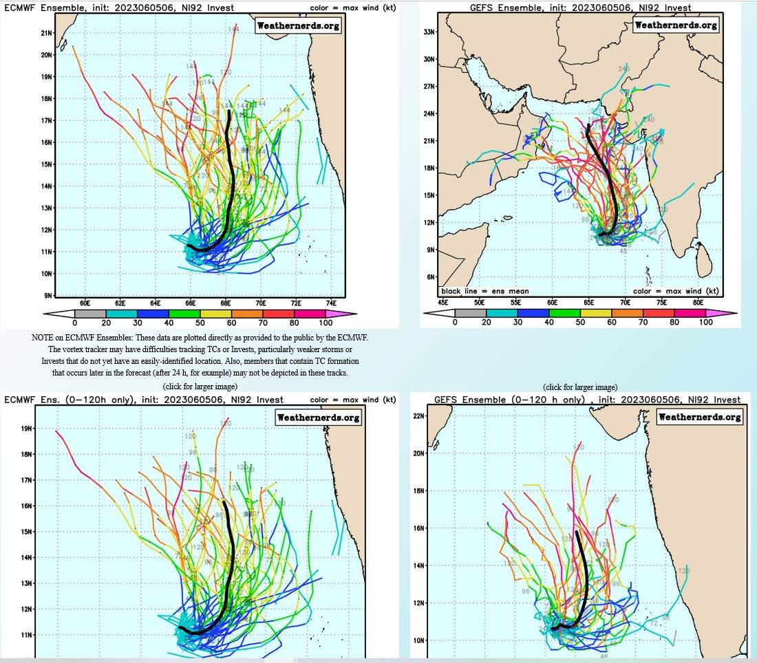 GLOBAL MODELS INDICATE RAPID CONSOLIDATION WITH A SLOW  POLEWARD TRACK OVER THE NEXT TWO DAYS.