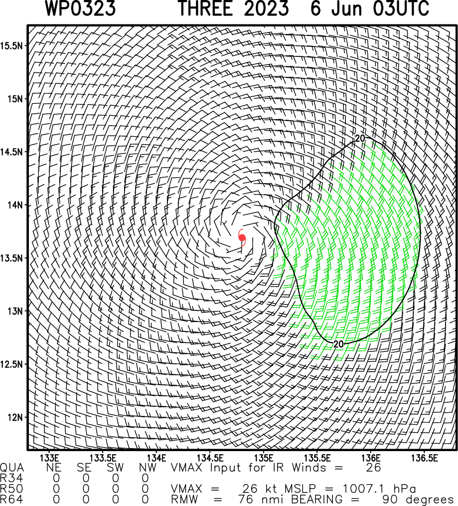 03W forecast to reach Typhoon intensity within 72h// Invest 92A expected to intensify next 72h//Invest 99W//0603utc