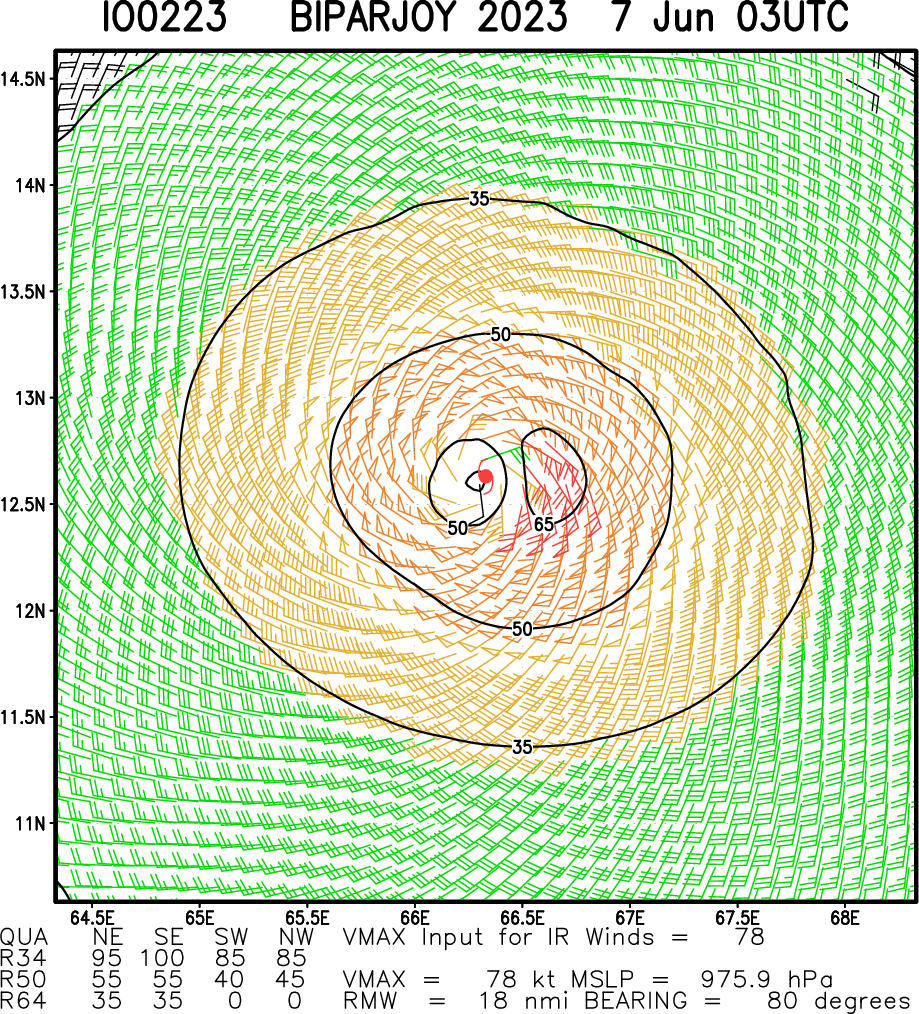03W(GUCHOL) intensifying peaking at Typhoon CAT 2US within 48h// 02A(BIPARJOY) RI past 24h peaking at CAT 3 US within 48h//0703utc