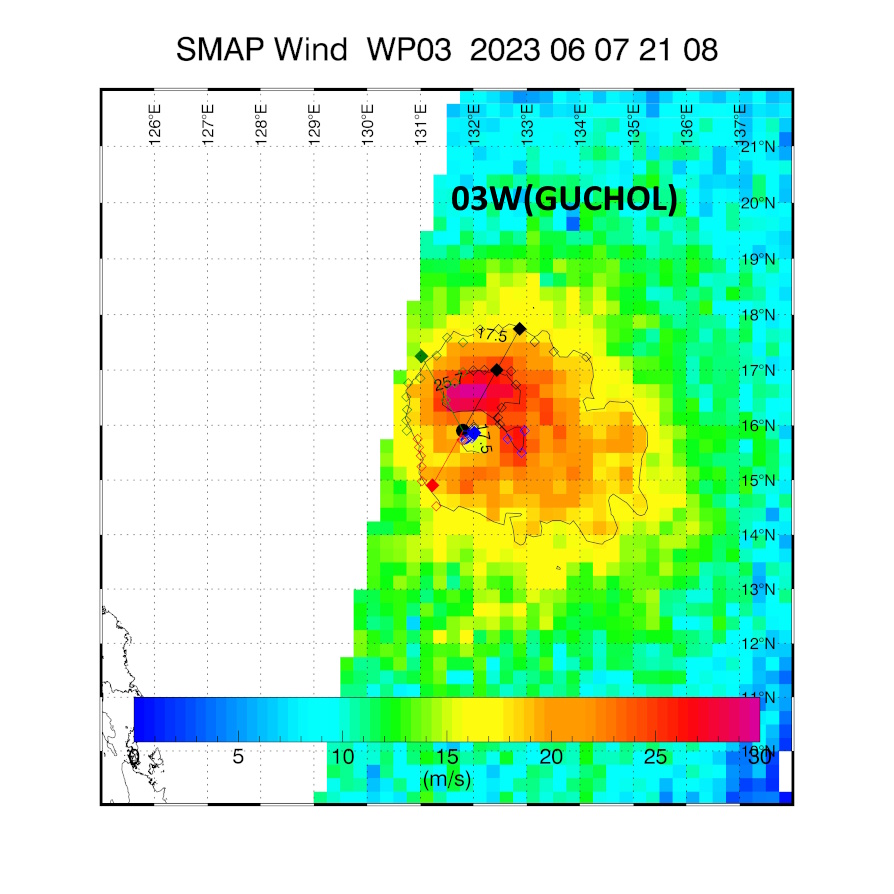 Typhoon 03W(GUCHOL) peaking by 24h at CAT 2 US// TC 02A(BIPARJOY) may reach CAT 3 US by 36h//0803utc
