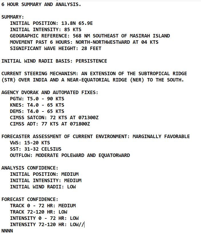 Typhoon 03W(GUCHOL) peaking by 24h at CAT 2 US// TC 02A(BIPARJOY) may reach CAT 3 US by 36h//0803utc