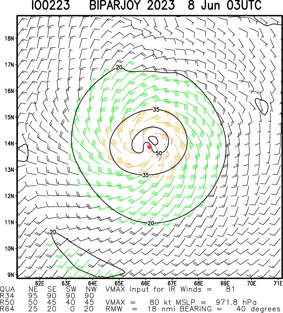 Typhoon 03W(GUCHOL) peaking by 24h at CAT 2 US// TC 02A(BIPARJOY) may reach CAT 3 US by 36h//0803utc
