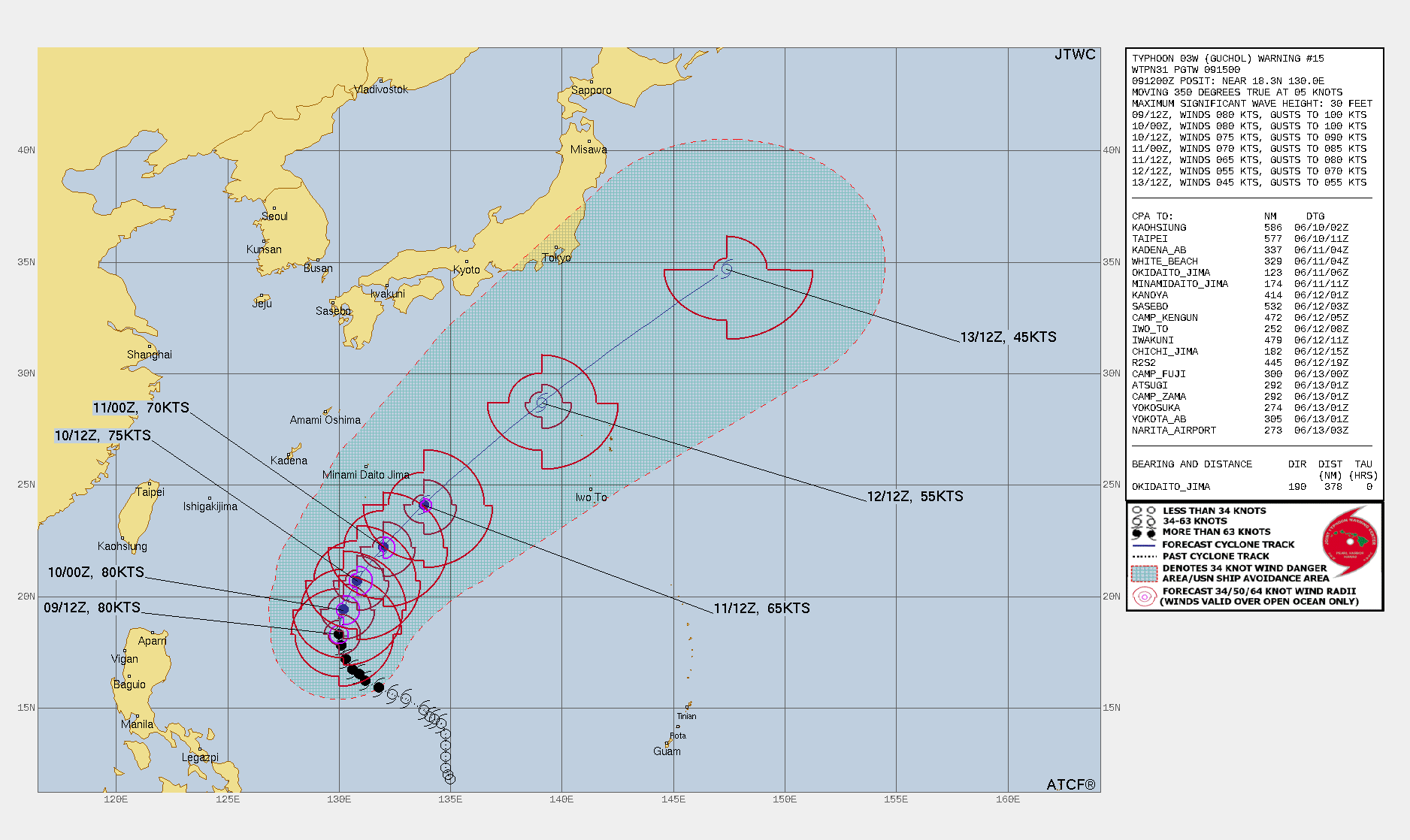 FORECAST REASONING.  SIGNIFICANT FORECAST CHANGES: THERE ARE NO SIGNIFICANT CHANGES TO THE FORECAST FROM THE PREVIOUS WARNING.  FORECAST DISCUSSION: TY 03W IS FORECAST TO RECURVE POLEWARD AROUND THE WESTERN PERIPHERY OF THE STR OVER THE NEXT 12 TO 24 HOURS WITH GRADUAL WEAKENING EXPECTED AFTER TAU 12. AFTER TAU 36, THE SYSTEM WILL ACCELERATE ALONG THE NORTHWEST PERIPHERY OF THE STR WITHIN THE SUBTROPICAL WESTERLIES, WHICH WILL EVENTUALLY LEAD TO SUBTROPICAL TRANSITION (STT) BY TAU 72. THE FRONTAL ZONE IS EXPECTED TO REMAIN WELL TO THE NORTH, THEREFORE, EXTRA-TROPICAL TRANSITION IS UNLIKELY SOUTH OF HONSHU. AFTER TAU 72, ENVIRONMENTAL CONDITIONS WILL DEGRADE FURTHER WITH INCREASING VERTICAL WIND SHEAR (20-50 KNOTS) AND COOLING, MARGINAL SST VALUES (25 TO 20C). AS TY 03W TRACKS MORE POLEWARD, IT WILL INTERACT WITH THE SUBTROPICAL JET AND COMPLETE STT BY TAU 96.