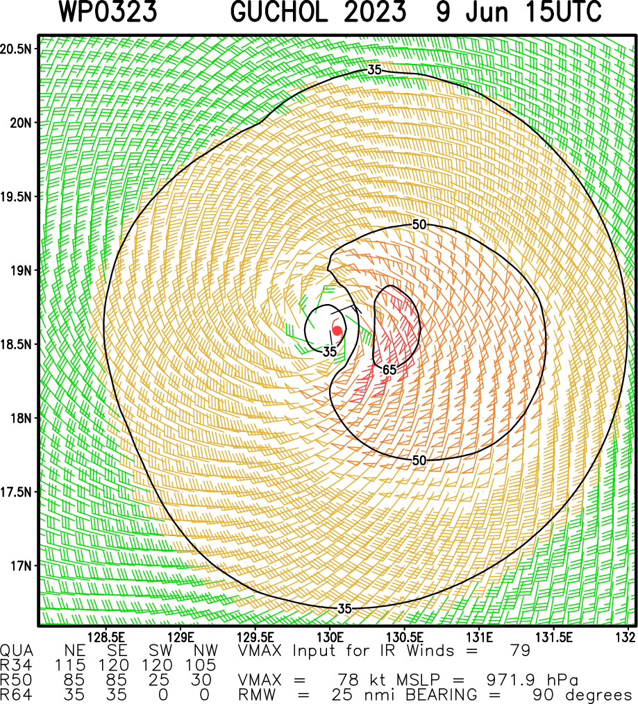 TY 03W(GUCHOL)// TC 02A(BIPARJOY)// TC 03B// 0915utc updates
