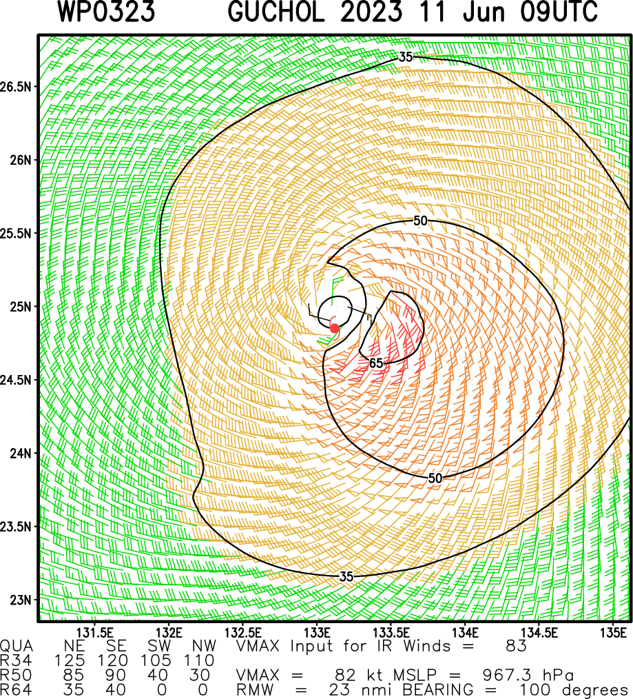 TC 02A(BIPARJOY) up-graded to CAT 3 US based on SAR//TY 03W(GUCHOL) peaked at CAT 2 US//1112utc