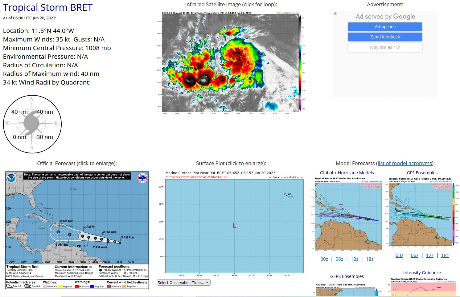 TS 03L(BRET) forecast to reach CAT 1 US by 48h approaching the Lesser Antilles//Invest 93L//02A(BIPARJOY) over-land remnants//2009UTC
