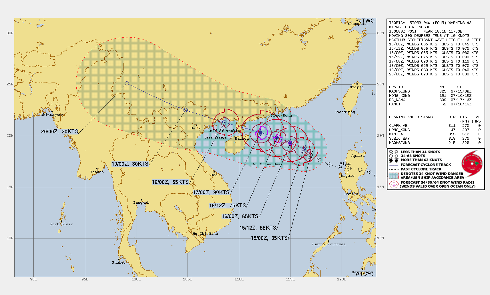 FORECAST REASONING.  SIGNIFICANT FORECAST CHANGES: THERE ARE NO SIGNIFICANT CHANGES TO THE FORECAST FROM THE PREVIOUS WARNING.  FORECAST DISCUSSION: TD 04W WILL CONTINUE TO TRACK GENERALLY WEST-NORTHWESTWARD UNDER THE STEERING INFLUENCE OF THE STR, OVER THE  WARM SCS, MAKE LANDFALL ON THE LEIZHOU PENINSULA NEAR ZHANJIANG  BEFORE TAU 60, AND CROSS THE GULF OF TONKIN BEFORE MAKING A FINAL  LANDFALL ALONG THE VIETNAM-CHINA BORDER AFTER TAU 72. THE FAVORABLE  ENVIRONMENT WILL FUEL SIGNIFICANT INTENSIFICATION TO A PEAK OF 90KTS  AT TAU 48. LAND INTERACTION WITH RUGGED TERRAIN WILL MOSTLY BE  RESPONSIBLE FOR THE GRADUAL THEN RAPID EROSION AFTER TAU 48, LEADING  TO DISSIPATION BY TAU 120 AS IT TRACKS DEEP INTO THE CHINESE  INTERIOR.