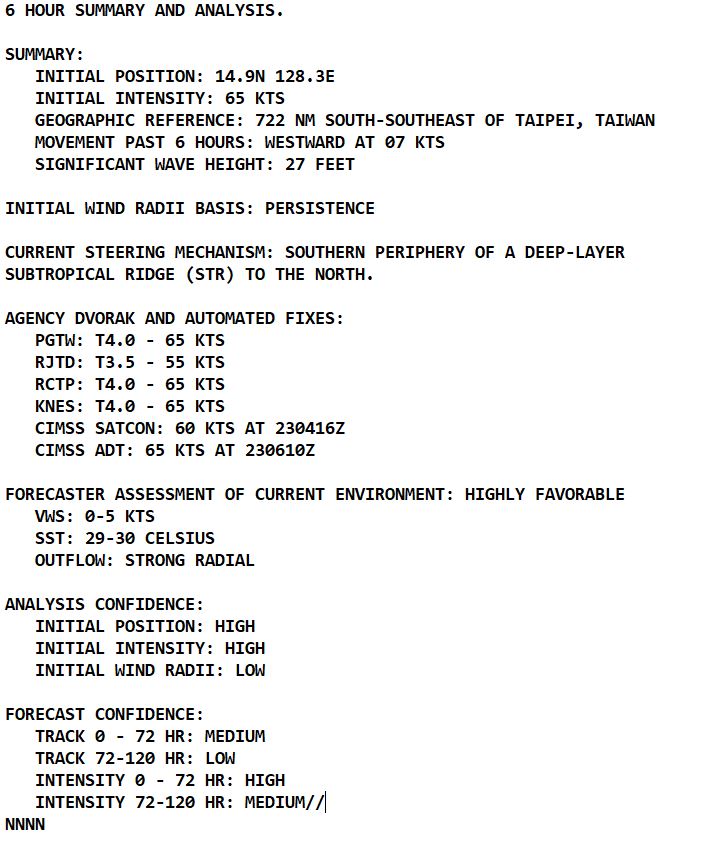 05W(DOKSURI) likely to rapidly intensify next 48h up to powerful CAT 4 US//05L(DON) peaked at CAT 1 US//Invest 91W/Invest 95L//2309utc 05W(DOKSURI) likely to rapidly intensify next 48h up to powerful CAT 4 US//05L(DON) peaked at CAT 1 US//Invest 91W/Invest 95L//2309utc