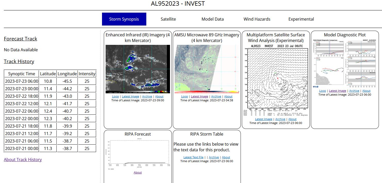 05W(DOKSURI) likely to rapidly intensify next 48h up to powerful CAT 4 US//05L(DON) peaked at CAT 1 US//Invest 91W/Invest 95L//2309utc