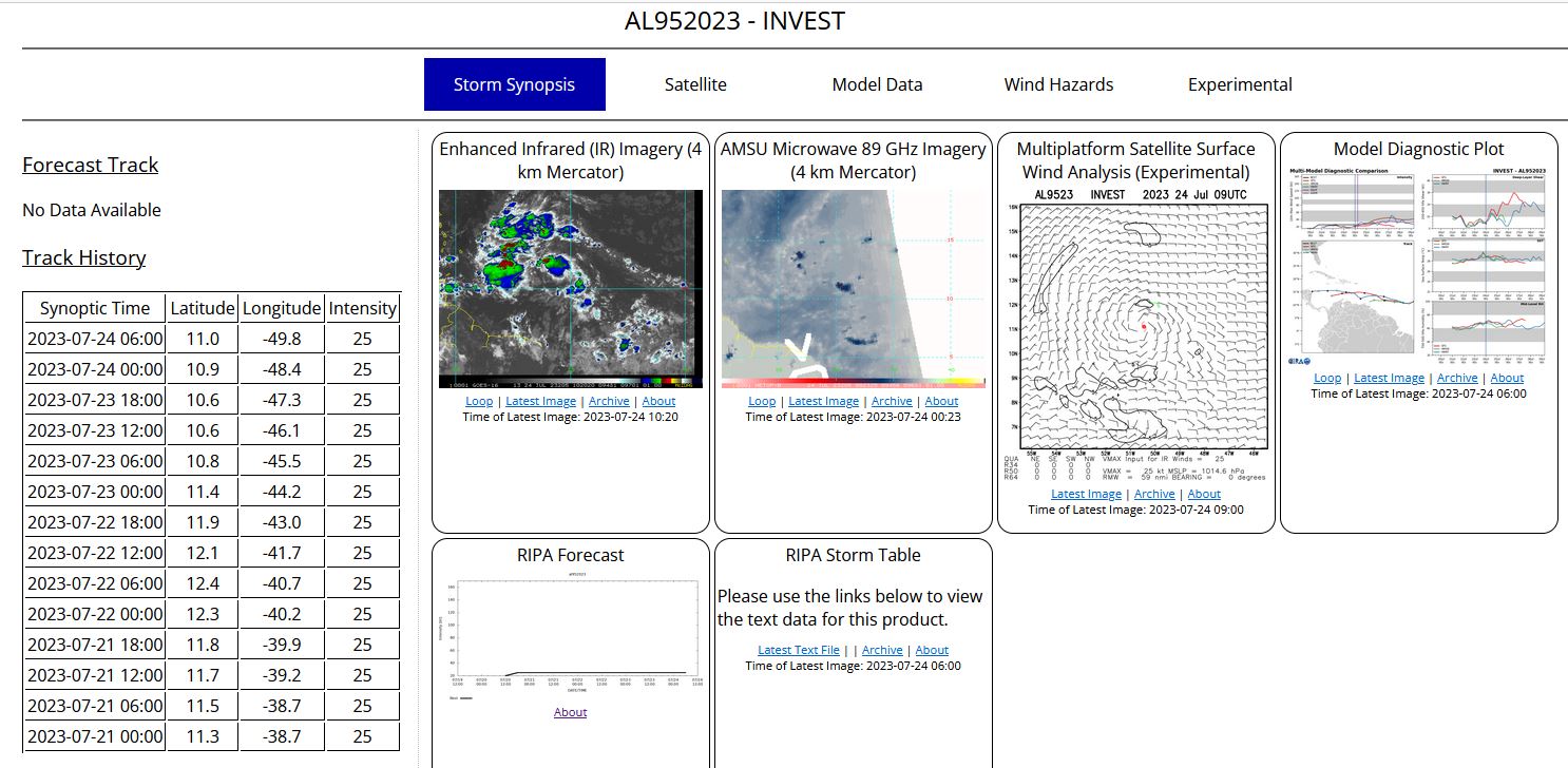 Typhoon 05W(DOKSURI) from CAT 1 US to CAT 4 in only 24h to skirt NE tip of LUZON in 36h//TS 05L(DON)//Invest 91W//Invest 95L//2409utc