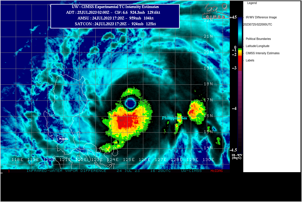 SATELLITE ANALYSIS, INITIAL POSITION AND INTENSITY DISCUSSION: ANIMATED MULTISPECTRAL SATELLITE IMAGERY (MSI) SHOWS A LARGE AND VERY INTENSE SYSTEM THAT MAINTAINED ITS OVERALL CONVECTIVE STRUCTURE OVER THE PAST SIX HOURS. A MOAT OF DRY AIR HAS ALMOST COMPLETELY SURROUNDED THE EYEWALL, AN INDICATION OF IMMINENT EYE WALL REPLACEMENT CYCLE (EWRC). THE INITIAL POSITION IS PLACED WITH HIGH CONFIDENCE BASED ON THE EYE FEATURE IN THE MSI LOOP. THE INITIAL INTENSITY OF 130KTS IS BASED ON THE OVERALL ASSESSMENT OF AGENCY AND  AUTOMATED DVORAK ESTIMATES. ANALYSIS INDICATES A FAVORABLE  ENVIRONMENT, FOR NOW, WITH VERY WARM SST, LOW VWS, AND STRONG DUAL  OUTFLOW ALOFT. SATELLITE ANALYSIS, INITIAL POSITION AND INTENSITY DISCUSSION: ANIMATED MULTISPECTRAL SATELLITE IMAGERY (MSI) SHOWS A LARGE AND VERY INTENSE SYSTEM THAT MAINTAINED ITS OVERALL CONVECTIVE STRUCTURE OVER THE PAST SIX HOURS. A MOAT OF DRY AIR HAS ALMOST COMPLETELY SURROUNDED THE EYEWALL, AN INDICATION OF IMMINENT EYE WALL REPLACEMENT CYCLE (EWRC). THE INITIAL POSITION IS PLACED WITH HIGH CONFIDENCE BASED ON THE EYE FEATURE IN THE MSI LOOP. THE INITIAL INTENSITY OF 130KTS IS BASED ON THE OVERALL ASSESSMENT OF AGENCY AND  AUTOMATED DVORAK ESTIMATES. ANALYSIS INDICATES A FAVORABLE  ENVIRONMENT, FOR NOW, WITH VERY WARM SST, LOW VWS, AND STRONG DUAL  OUTFLOW ALOFT.