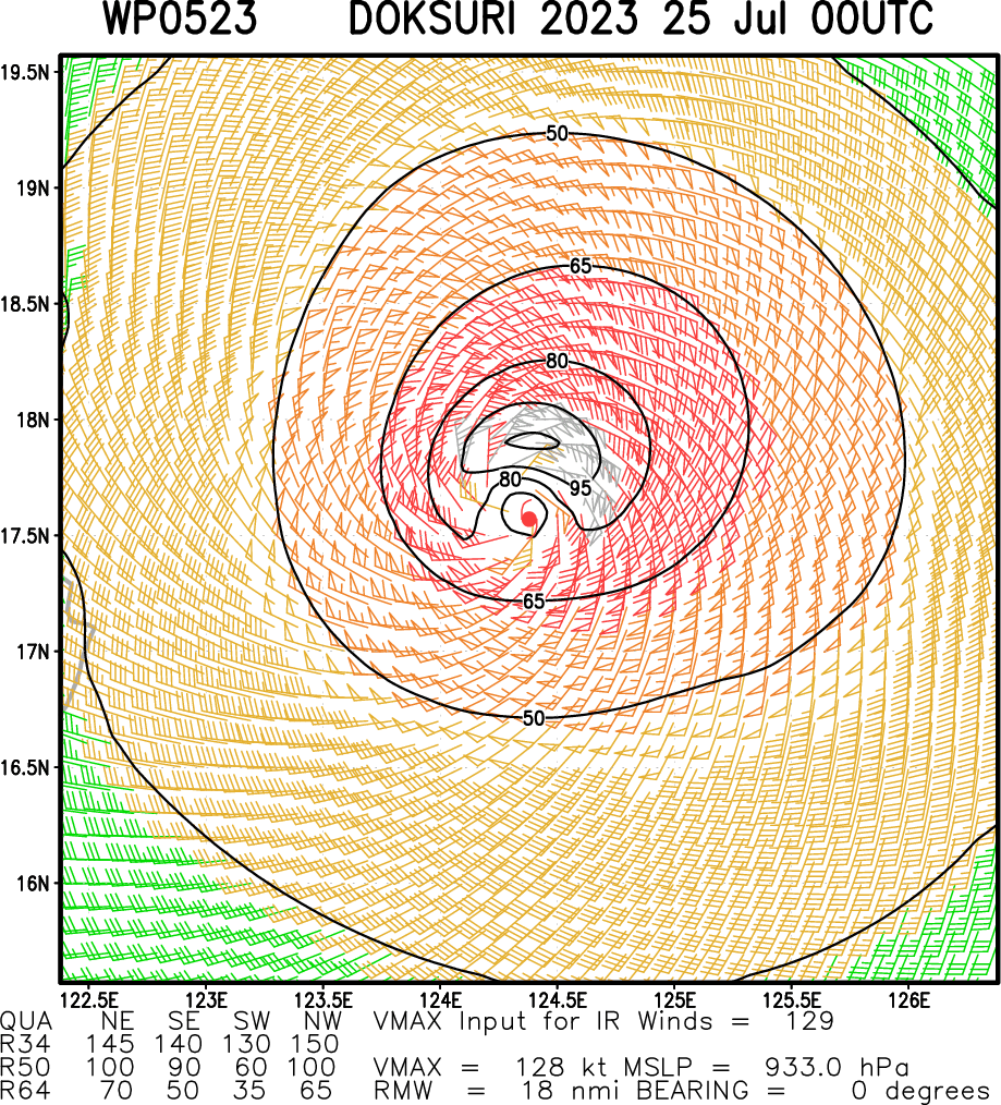 05W(DOKSURI) peaks at Super Typhoon Intensity//Invest 91W//Invest 94B//Invest 95L// 2503utc