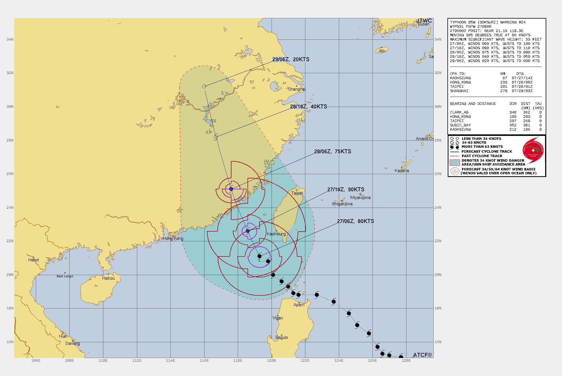 FORECAST REASONING.  SIGNIFICANT FORECAST CHANGES: THERE ARE NO SIGNIFICANT CHANGES TO THE FORECAST FROM THE PREVIOUS WARNING.  FORECAST DISCUSSION: THROUGH THE NEXT FEW HOURS, THE COMBINED INFLUENCE OF THE ERC AND SOME LINGERING EFFECTS FROM THE PROXIMITY OF TAIWAN, TY 05 IS LIKELY TO CONTINUE TO WOBBLE A BIT, THOUGH TRACK GENERALLY TOWARDS THE NORTHWEST UNDER THE GENERAL STEERING INFLUENCE OF THE STRONG STR TO THE NORTHEAST. THE SYSTEM IS EXPECTED TO MAKE LANDFALL ALONG THE CHINESE COAST IN THE VICINITY OF XIAMEN, CHINA BY AROUND TAU 18. AS DISCUSSED ABOVE, SEVERAL FACTORS ARE AT PLAY THAT WILL INFLUENCE THE INTENSITY FORECAST. FIRST, THE SYSTEM IS TAPPING INTO A STRONG POLEWARD OUTFLOW CHANNEL INTO AN UPPER-LEVEL LOW WEST OF SHANGHAI, PROVIDING ADDITIONAL OUTFLOW TO THE ALREADY EXISTING STRONG EQUATORWARD OUTFLOW CHANNEL. THOUGH THE UPPER-LEVEL LOW WILL FILL OVER THE NEXT 24 HOURS, OUTFLOW WILL CONTINUE FLOWING NORTHWARD LONG ENOUGH TO SUPPORT INTENSIFICATION PRIOR TO LANDFALL. ADDITIONALLY, THE WARM SSTS ALREADY IN PLACE ALONG THE COAST OF CHINA WILL LIKELY INCREASE AS THE STORM APPROACHES DUE TO COASTAL DOWNWELLING, PROVIDING A BOOST IN ENERGY TO SUPPORT INTENSIFICATION. LASTLY, AS THE SYSTEM MOVES CLEAR OF TAIWAN AND INTO THE SOUTHERN END OF THE TAIWAN STRAIT, SOME FUNNELING AND FRICTIONAL EFFECTS WILL HELP SUPPORT A DECREASE IN THE OUTER EYEWALL, ALSO SUPPORTING INTENSIFICATION. THE NET EFFECT WILL BE A FORECASTED INCREASE TO AT LEAST 90 KNOTS BY TAU 12, WITH A POTENTIAL HIGHER PEAK OCCURRING JUST PRIOR TO LANDFALL AROUND TAU 18. AFTER LANDFALL, TY 05W WILL TRAVEL NORTH-NORTHWESTWARD  ALONG THE WEST SIDE OF THE STEERING RIDGE, ULTIMATELY DISSIPATING WEST  OF SHANGHAI BY TAU 48.