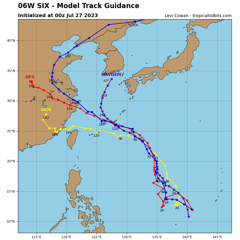 MODEL DISCUSSION: DETERMINISTIC TRACK GUIDANCE IS IN GOOD AGREEMENT, WITH THE CONSENSUS MEMBERS CONTAINED WITHIN A 100NM ENVELOPE AT TAU 72 WHICH GRADUALLY EXPANDS TO JUST 150NM BY TAU 120. AVAILABLE ENSEMBLE GUIDANCE IS ALSO CONSTRAINED TO A FAIRLY TIGHT, THOUGH SLIGHTLY LARGER THAN THE DETERMINISTIC, ENVELOPE CENTERED ON OKINAWA. THE JTWC FORECAST LIES WEST AND SOUTH OF THE CONSENSUS MEAN THROUGH THE FIRST 24 HOURS, THEN CLOSELY TRACKS THE GFS AND CONSENSUS MEAN THROUGH THE REMAINDER OF THE FORECAST. CONFIDENCE IN THE FIRST 72 HOURS OF THE TRACK IS MEDIUM DUE TO THE FACT THAT THE BROAD NATURE OF THE LLC INDUCES UNCERTAINTY IN THE INITIAL POSITION AND THUS THE FIRST STAGES OF THE FORECAST. CONFIDENCE REMAINS MEDIUM IN THE LONG-RANGE TRACK FOR THE SAME REASON. INTENSITY GUIDANCE IS IN GOOD AGREEMENT BUT IS INTENSIFYING THE SYSTEM TOO FAST IN THE FIRST 48 HOURS AND NOT ENOUGH IN THE LATER TAUS. THE JTWC FORECAST LIES 5-10 KNOTS BELOW THE CONSENSUS MEAN THROUGH TAU 48, THEN GOES WELL ABOVE THE MEAN AFTER TAU 72. THE FORECAST MOST CLOSELY FOLLOWS THE HWRF AND CTR1 SOLUTION AFTER TAU 48, AND PEAKS 30 KNOTS HIGHER THAN THE CONSENSUS MEAN, WHICH IS BEING HELD TOO LOW BY THE HAFS-A AND GFS MESOSCALE GUIDANCE. ADDITIONALLY, THE COAMPS-TC ENSEMBLE RAPID INTENSIFICATION (RI) PROBABILITY GUIDANCE, SHOWS A 50 PERCENT PROBABILITY OF RI BETWEEN TAU 54 AND TAU 90, PROVIDING ADDITIONAL CONFIDENCE IN THE FORECAST ABOVE THE CONSENSUS MEAN, BUT CONFIDENCE REMAINS LOW IN THE LATER TAUS DUE TO THE UNCERTAINTY IN THE EARLY PORTION OF THE FORECAST AND HOW LONG IT TAKES THE SYSTEM TO ORGANIZE AND REACH TROPICAL STORM STRENGTH.