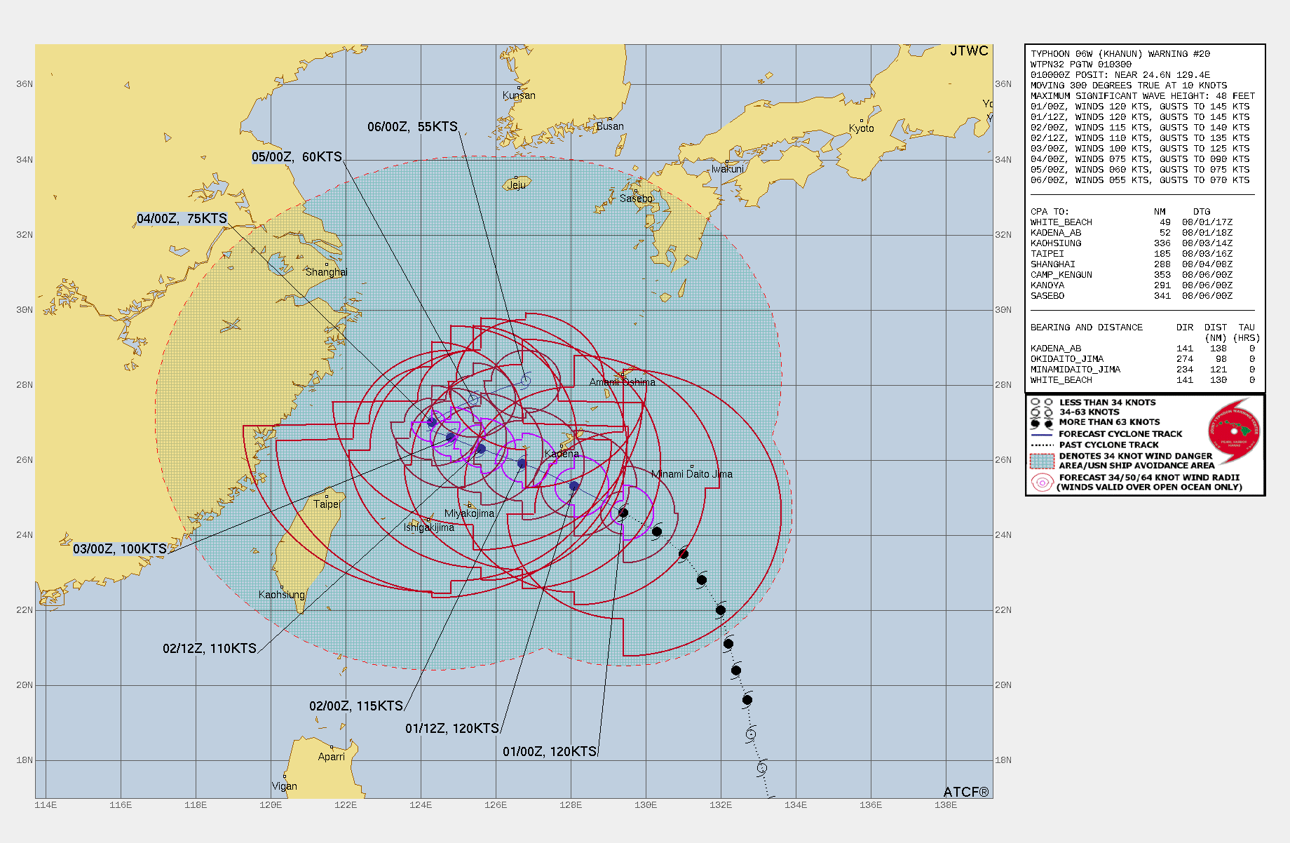 FORECAST REASONING.  SIGNIFICANT FORECAST CHANGES: THERE ARE NO SIGNIFICANT CHANGES TO THE FORECAST FROM THE PREVIOUS WARNING.  FORECAST DISCUSSION: TY KHANUN HAS STARTED TO BEND ONTO A MORE WEST-NORTHWESTWARD TRACK NOW THAT THE PRIMARY STEERING MECHANISM HAS SHIFTED OVER TO THE DEEP-LAYER STR TO THE NORTH. THIS GENERAL MOTION IS EXPECTED TO CONTINUE THROUGH THE FIRST 48 HOURS OF THE FORECAST, THOUGH TRACK SPEEDS ARE EXPECTED TO BEGIN TO SLOW DOWN AFTER TAU 24 AS THE UPPER-LEVEL STEERING PATTERN BEGINS TO WEAKEN. AFTER ROUGHLY TAU 36, THE STR TO THE NORTH WILL SLIDE TO THE SOUTHWEST, WHILE SIMULTANEOUSLY A NEAR EQUATORIAL RIDGE (NER) BUILDS IN TO THE SOUTHEAST AND THE STR TO THE EAST REMAINS FIRMLY ENTRENCHED TO THE EAST OF JAPAN, TRAPPING TY 06W IN THE MIDDLE OF A WEAK AND COMPETING STEERING PATTERN. AS A RESULT, BY TAU 48, TY 06W WILL BECOME QUASI-STATIONARY AND MEANDERING ERRATICALLY IN THE CENTRAL  PORTION OF THE EAST CHINA SEA. BY TAU 96 THE SYSTEM WILL BEGIN TO  SLOWLY TRACK NORTHEASTWARD AS THE NER TO THE SOUTH ASSUMES THE  DOMINATE STEERING ROLE. WHILE THE FORECAST TRACK CALLS FOR A TURN TO THE NORTHEAST, IT MUST BE REITERATED THAT TRACK SPEEDS ARE VERY LOW, LESS THAN 3 KNOTS FOR THE BULK OF FORECAST AFTER TAU 48, AND ERRATIC AND HIGHLY UNCERTAIN TRACK MOTIONS SHOULD BE ANTICIPATED. TY 06W HAS LIKELY REACHED PEAK INTENSITY AND IS EXPECTED TO MAINTAIN ITS CURRENTLY INTENSITY FOR THE NEXT 6 TO 12 HOURS AS IT PASSES TO THE SOUTHWEST OF OKINAWA. AFTER PASSING OKINAWA THE SYSTEM WILL BEGIN A GRADUAL WEAKENING TREND DUE TO REDUCED OUTFLOW ALOFT, PERSISTENT DRY AIR INTRUSION FROM THE NORTH AND A MODEST INCREASE IN SHEAR. AS THE SYSTEM BECOMES QUASI-STATIONARY AROUND TAU 48, THE SYSTEM GENERATE SIGNIFICANT UPWELLING, WITH THE HAFS-A DEPICTING SST REDUCTIONS ON THE ORDER OF 4C OR MORE IN THE EAST CHINA SEA, LEADING TO A RAPID WEAKENING TREND AFTER TAU 48.