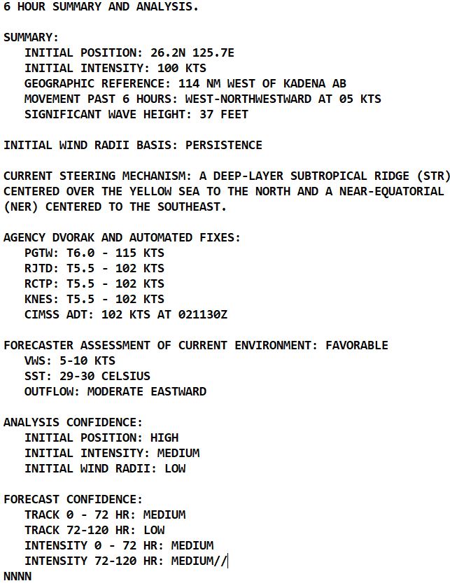 06W(KHANUN) forecast to remain at Typhoon intensity next 72h// 05E(DORA) forecast to peak at CAT 4 US by 24h//0215utc