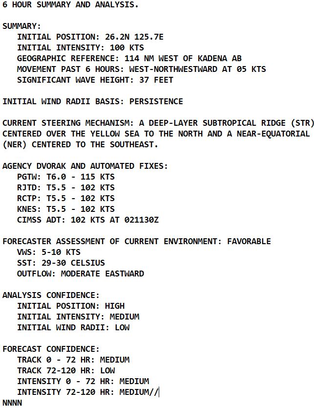 06W(KHANUN) forecast to remain at Typhoon intensity next 72h// 05E(DORA) forecast to peak at CAT 4 US by 24h//0215utc