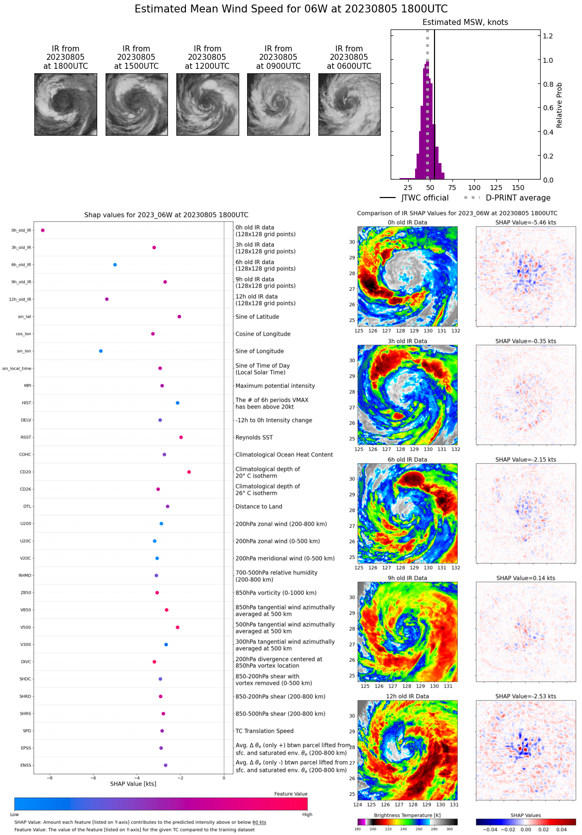 06W(KHANUN)to approach KYUSHU by 48/72H at Typhoon intensity//05E(DORA) powerful CAT 4 US//06E(EUGENE) intensifying//0521utc