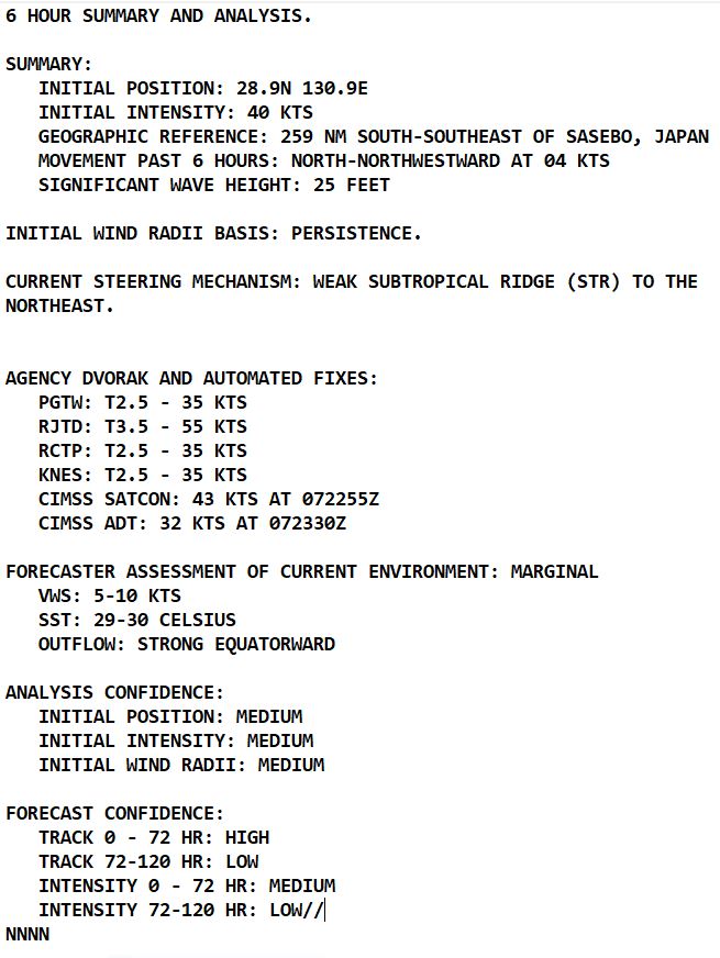 TS 06W(KHANUN)// TS 07W(LAN)// HU 05E(DORA) still powerful CAT 4 US// TD 07E(EUGENE)// 0806utc TS 06W(KHANUN)// TS 07W(LAN)// HU 05E(DORA) still powerful CAT 4 US// TD 07E(EUGENE)// 0806utc