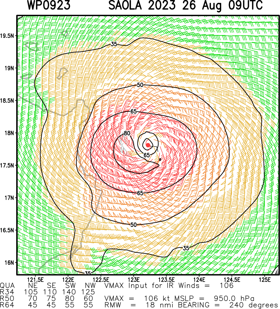Typhoon 09W(SAOLA) to reach CAT 4 US East of Luzon//TS 08W(DAMREY) intensifying /TS 08L(FRANKLIN) intensifying//Invest 92E//2609utc