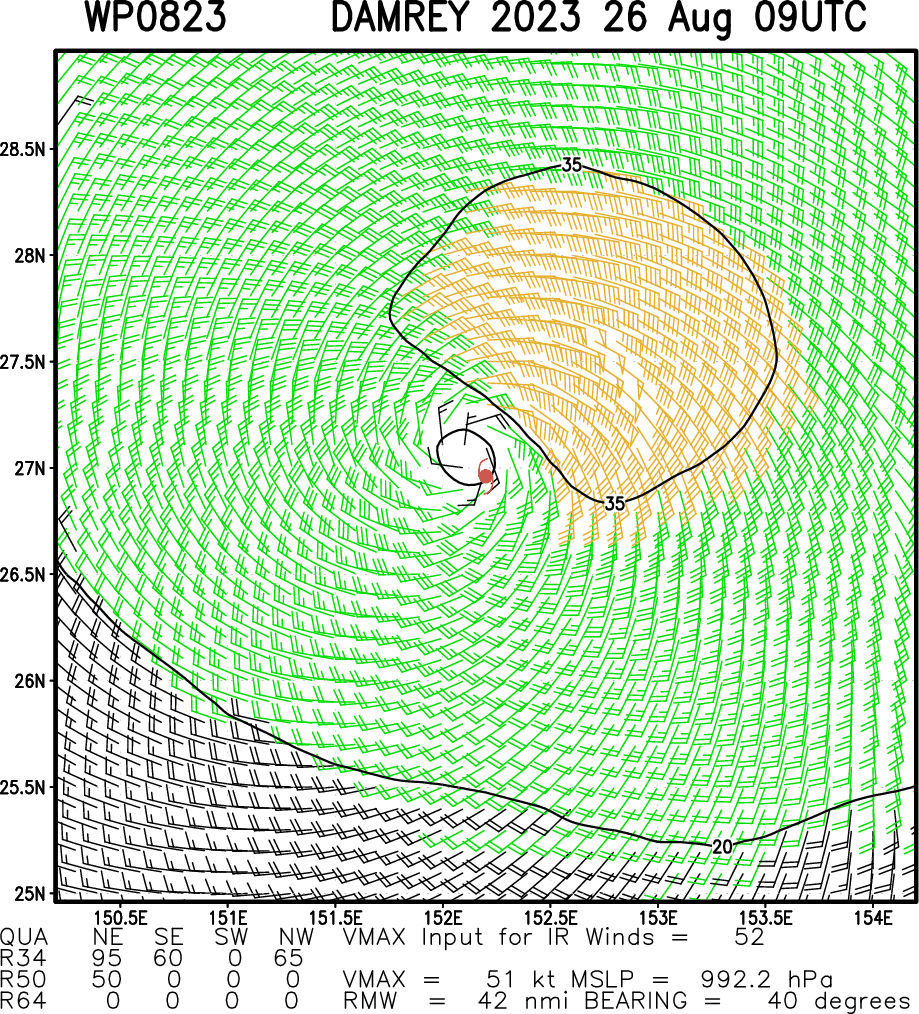 Typhoon 09W(SAOLA) to reach CAT 4 US East of Luzon//TS 08W(DAMREY) intensifying /TS 08L(FRANKLIN) intensifying//Invest 92E//2609utc