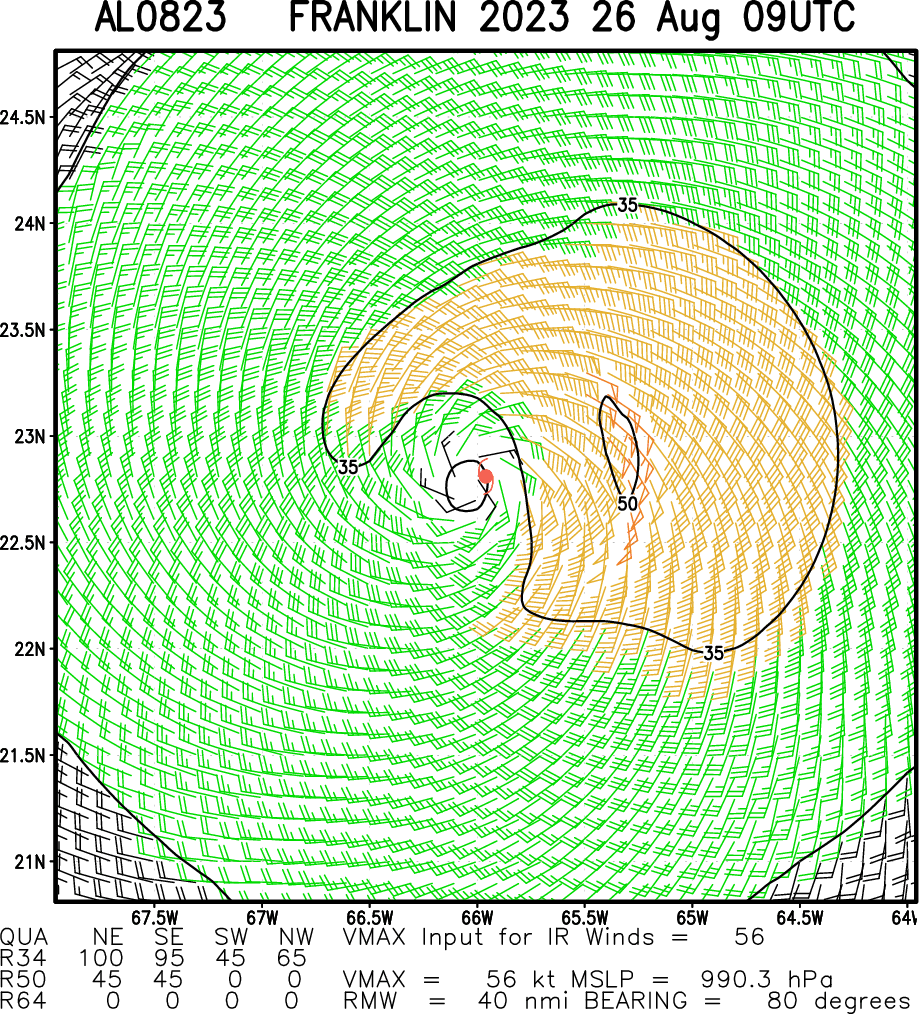 Typhoon 09W(SAOLA) to reach CAT 4 US East of Luzon//TS 08W(DAMREY) intensifying /TS 08L(FRANKLIN) intensifying//Invest 92E//2609utc