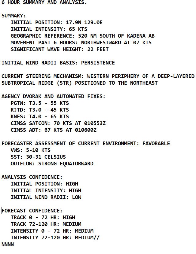 Typhoon 14W(KOINU) to reach CAT 3 US by 36h// TS 17L(PHILIPPE)// TS 18L(RINA)// 0109utc updates