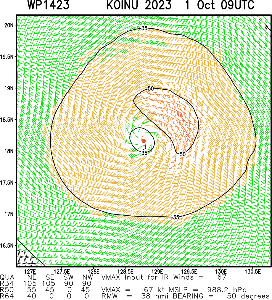 Typhoon 14W(KOINU) to reach CAT 3 US by 36h// TS 17L(PHILIPPE)// TS 18L(RINA)// 0109utc updates