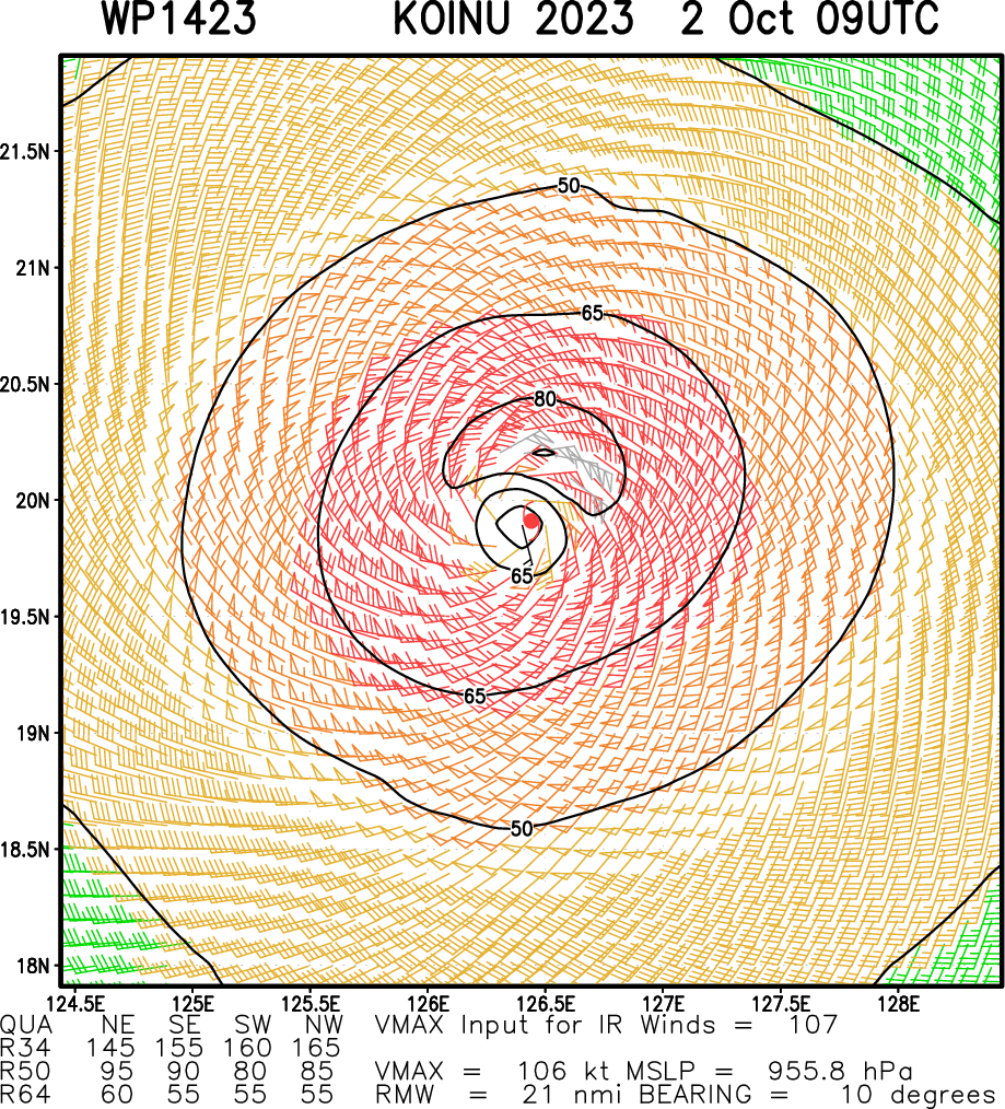 CAT 3 Typhoon 14W(KOINU) to peak within 24h while approaching TAIWAN// TS 17L(PHILIPPE)//TD 18L(RINA)//0209utc