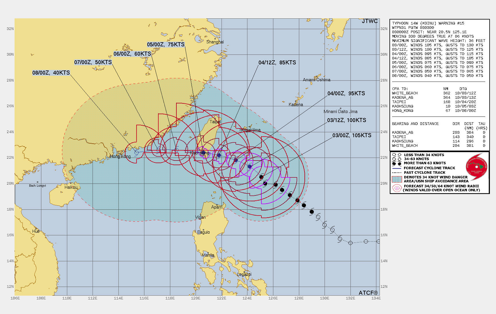 FORECAST REASONING.  SIGNIFICANT FORECAST CHANGES: THERE ARE NO SIGNIFICANT CHANGES TO THE FORECAST FROM THE PREVIOUS WARNING.  FORECAST DISCUSSION: TYPHOON (TY) 14W IS FORECAST TO TRACK NORTHWESTWARD ALONG THE SOUTHWESTERN PERIPHERY OF THE STR THROUGH TAU 12 TOWARD A BREAK IN THE STR ASSOCIATED WITH A MIDLATITUDE SHORTWAVE TROUGH. AFTER TAU 12, THE TROUGH WILL PROPAGATE EASTWARD ALLOWING THE STR TO REBUILD TO THE NORTH, WHICH WILL TURN THE SYSTEM ON A WEST-NORTHWESTWARD TO WESTWARD TRAJECTORY THROUGH TAU 120. TY 14W SHOULD WEAKEN STEADILY DUE TO THE PERSISTENT VWS AS IT APPROACHES AND TRACKS OVER SOUTHERN TAIWAN WITH FURTHER WEAKENING AS IT TRACKS OVER THE SOUTH CHINA SEA, TAIWAN STRAIT REGION. A WEAK NORTHEAST SURGE IS EXPECTED TO BUILD INTO THE TAIWAN STRAIT WITH EXPANSIVE GALE-FORCE WINDS AND INFUSION OF COOLER, DRIER, MORE STABLE  AIR.