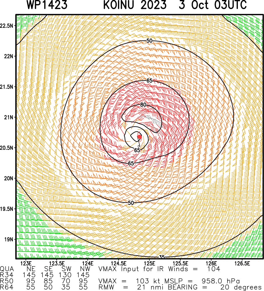 Typhoon 14W(KOINU) to cross Southern TAIWAN after 36h// TS 17L(PHILIPPE)// Invest 98E// 0306utc updates