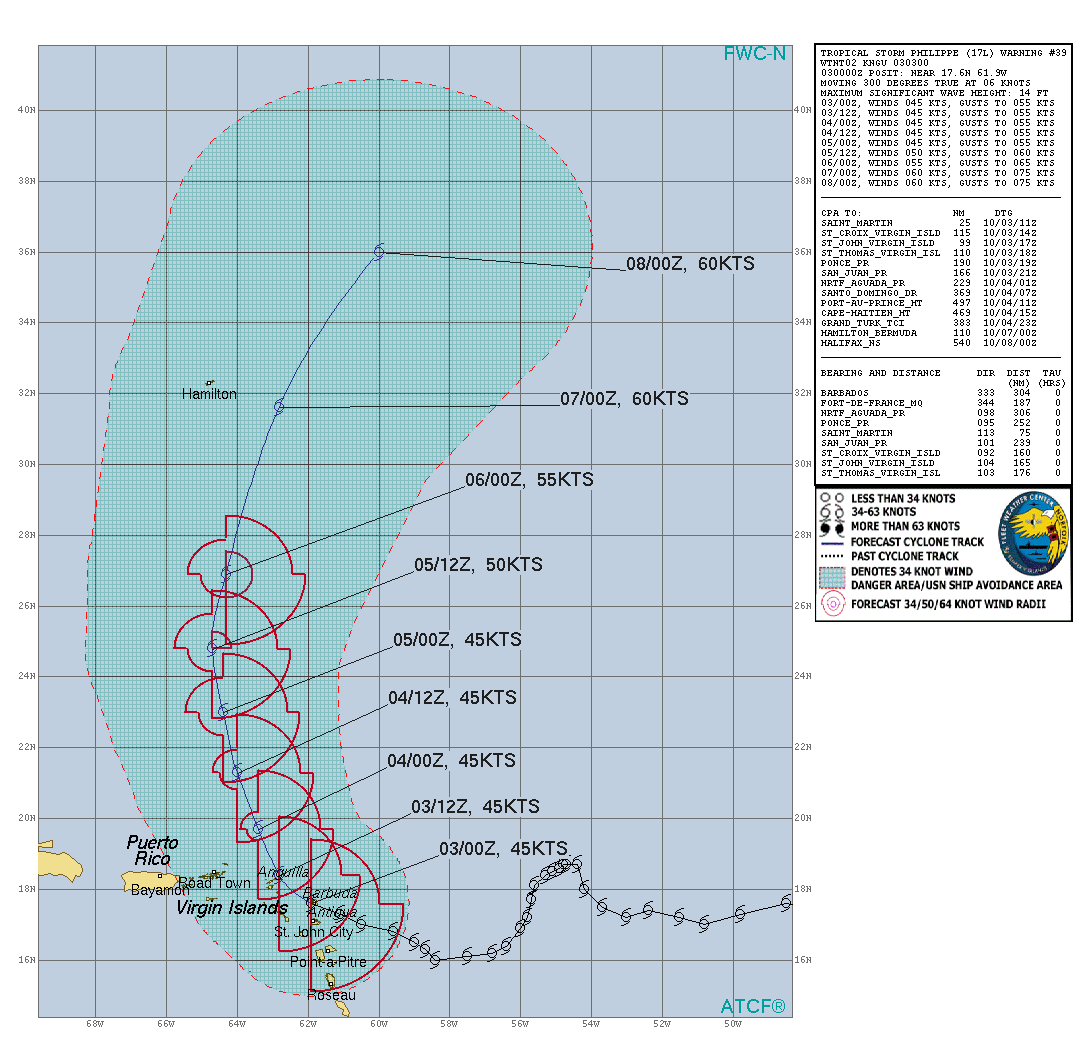 Typhoon 14W(KOINU) to cross Southern TAIWAN after 36h// TS 17L(PHILIPPE)// Invest 98E// 0306utc updates