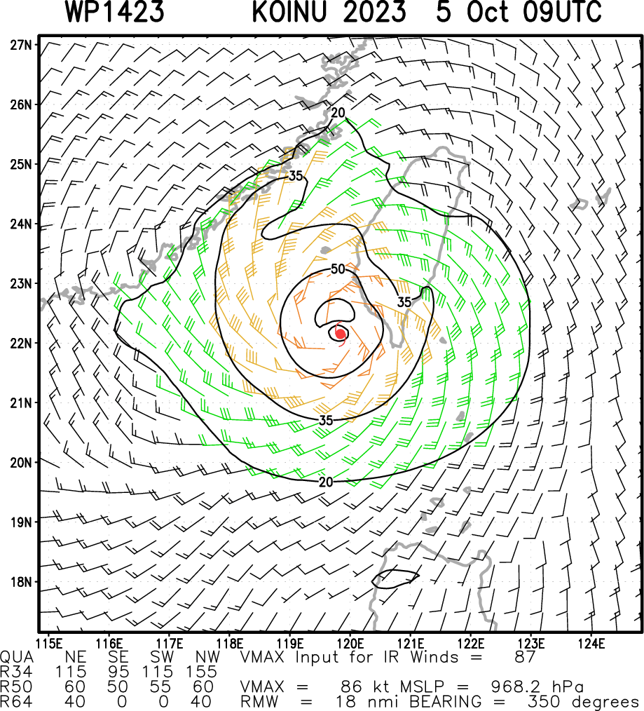 Typhoon 14W(KOINU) clipped Southern TAIWAN as a CAT 4 US slowing down & weakening while approaching CHINA// Invest 98W// 0509utc