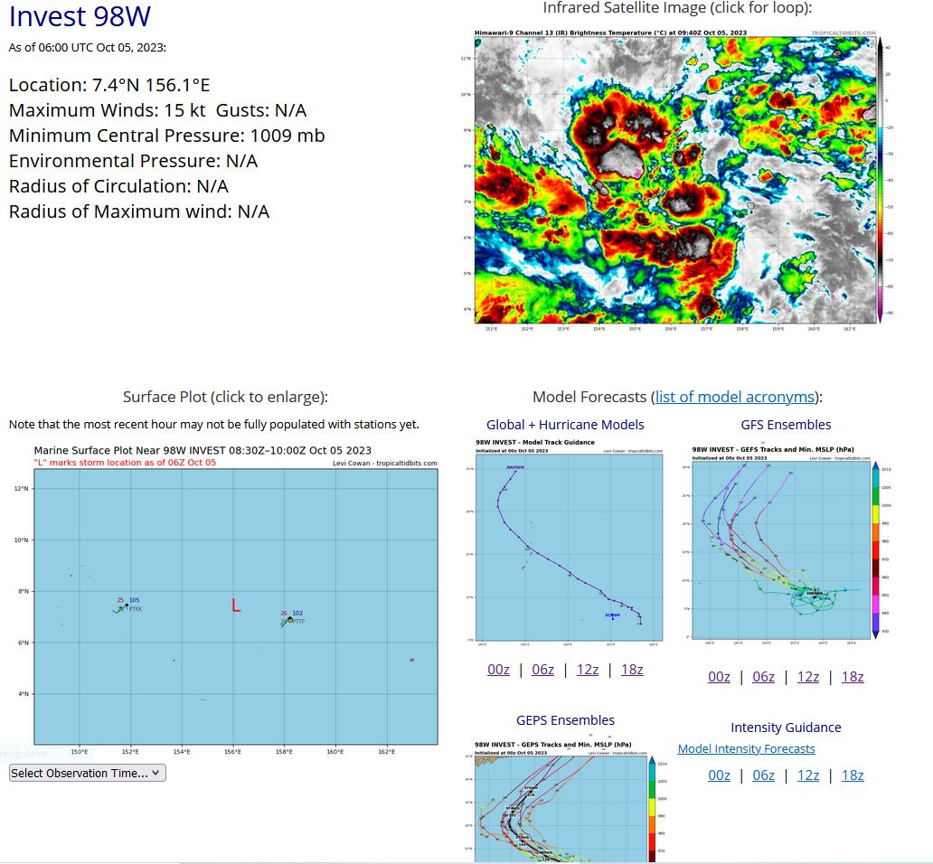 AN AREA OF CONVECTION (INVEST 98W) HAS PERSISTED NEAR 7.1N  157.1E, APPROXIMATELY 66 NM WEST OF POHNPEI. ANIMATED MULTISPECTRAL  SATELLITE IMAGERY, ALONG WITH AN AMSR2 89GHZ MICROWAVE IMAGE, DEPICT AN  ILL-DEFINED LOW-LEVEL CIRCULATION WITH A BROAD AREA OF FRAGMENTED  CONVECTION ON THE SOUTHWEST QUADRANT. UPPER-LEVEL ANALYSIS INDICATES  DIVERGENCE ALOFT WITH MODERATE EQUATORWARD OUTFLOW, LOW (10-15 KTS)  VERTICAL WIND SHEAR (VWS), AND VERY WARM (30-31C) SEA SURFACE  TEMPERATURES (SSTS). GLOBAL MODELS ARE IN GOOD AGREEMENT THAT 98W  WILL TRACK GENERALLY WEST-NORTHWESTWARD AND CONTINUE TO DEVELOP OVER THE  NEXT 24 TO 48 HOURS. MAXIMUM SUSTAINED SURFACE WINDS ARE ESTIMATED AT 13  TO 17 KNOTS. MINIMUM SEA LEVEL PRESSURE IS ESTIMATED TO BE NEAR 1009 MB.  THE POTENTIAL FOR THE DEVELOPMENT OF A SIGNIFICANT TROPICAL CYCLONE  WITHIN THE NEXT 24 HOURS IS LOW.