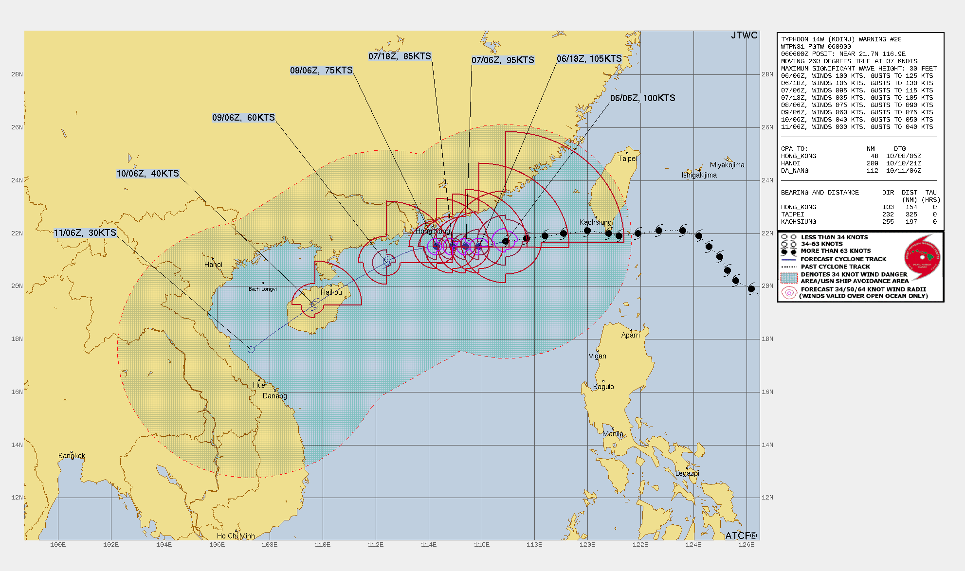 FORECAST REASONING.  SIGNIFICANT FORECAST CHANGES: THERE HAS BEEN A SIGNIFICANT SHIFT IN THE FORECAST INTENSITY OF TY 14W SINCE THE PREVIOUS WARNING (027).  THIS IS DUE TO THE UNFORESEEN OCCURRENCE OF RAPID INTENSIFICATION SINCE 060000Z.  FORECAST DISCUSSION: TY 14W IS FORECAST TO TRACK WEST THROUGH TAU 48 WITH PARTICULARLY SLOW TRACK SPEEDS (2-4 KTS) FROM TAU 12 TO TAU 48 DUE TO A SUBTROPICAL RIDGE (STR) CENTERED OVER NORTHERN VIETNAM. FOLLOWING THIS ENCOUNTER, 14W IS EXPECTED TO FOLLOW THE STEERING INFLUENCE OF THE STR AND TURN SOUTHWESTWARD FROM TAU 48 TO TAU 72 AND MAINTAIN THIS HEADING THROUGH TAU 120.  CLEARLY, THE SYSTEM IS IN A HIGHLY FAVORABLE ENVIRONMENT AND THE AFOREMENTIONED COMPACT STRUCTURE SEEMS TO BE KEEPING THE DRY AIR AHEAD OF TRACK OUT  OF THE SYSTEM FOR THE TIME BEING.  HOWEVER, TY 14 SLOWING DOWN AFTER  TAU 12 WILL CAUSE DETRIMENTAL UPWELLING TO OCCUR, WHICH IS ANTICIPATED  TO WEAKEN THE SYSTEM INTENSITY STARTING AT TAU 12. THE FORECAST  CONFIDENCE FROM TAU 00 TO TAU 72 FOR BOTH TRACK AND INTENSITY IS  MEDIUM, AND LOW THEREAFTER.