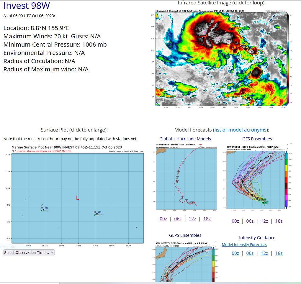 Typhoon 14W(KOINU) CAT 3 US defies forecasts//Invest 98W Tropical Cyclone Formation Alert//Invest 97W//TS 15E(LIDIA)//0609utc