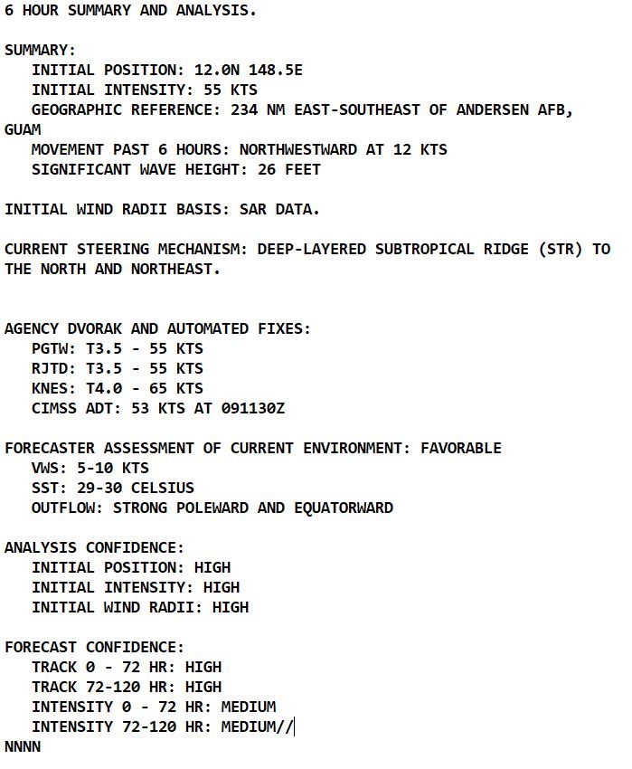 TS 15W(BOLAVEN) forecast to reach Super Typhoon Intensity by 72H//14W(KOINU) rapidly degrading//TS 15E(LIDIA)//TS 16E(MAX)//0915utc