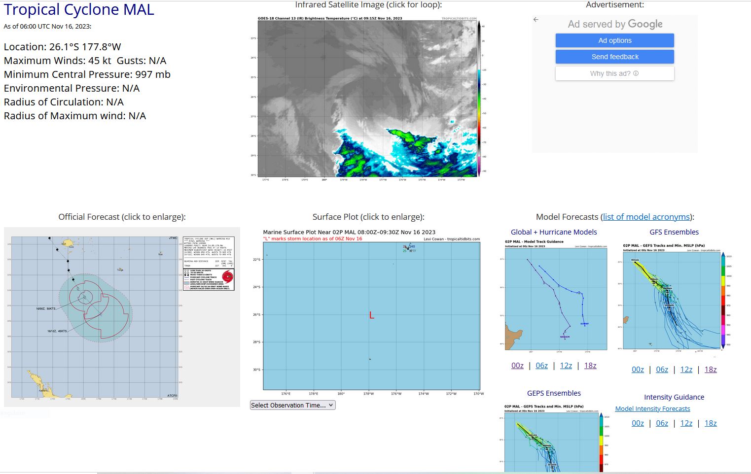 Invest 94B Tropical Cyclone Formation Alert//02P(MAL) becoming extratropical//Invest 97W//Invest 98W//3 Week GTHO maps//1609utc