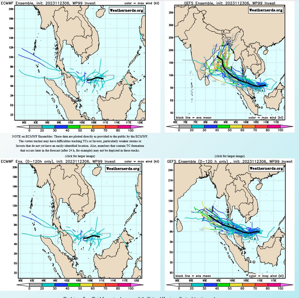GLOBAL  MODELS ARE IN GOOD AGREEMENT THAT 99W WILL TRACK WESTWARD OVER THE NEXT  48 HOURS BUT DISAGREE ON DEVELOPMENT. GFS HAS 99W CONTINUING TO DEEPEN  BEFORE CROSSING THE MALAY PENINSULA WHILE ECMWF HAS VERY LITTLE IN TERMS  OF INTENSIFICATION.