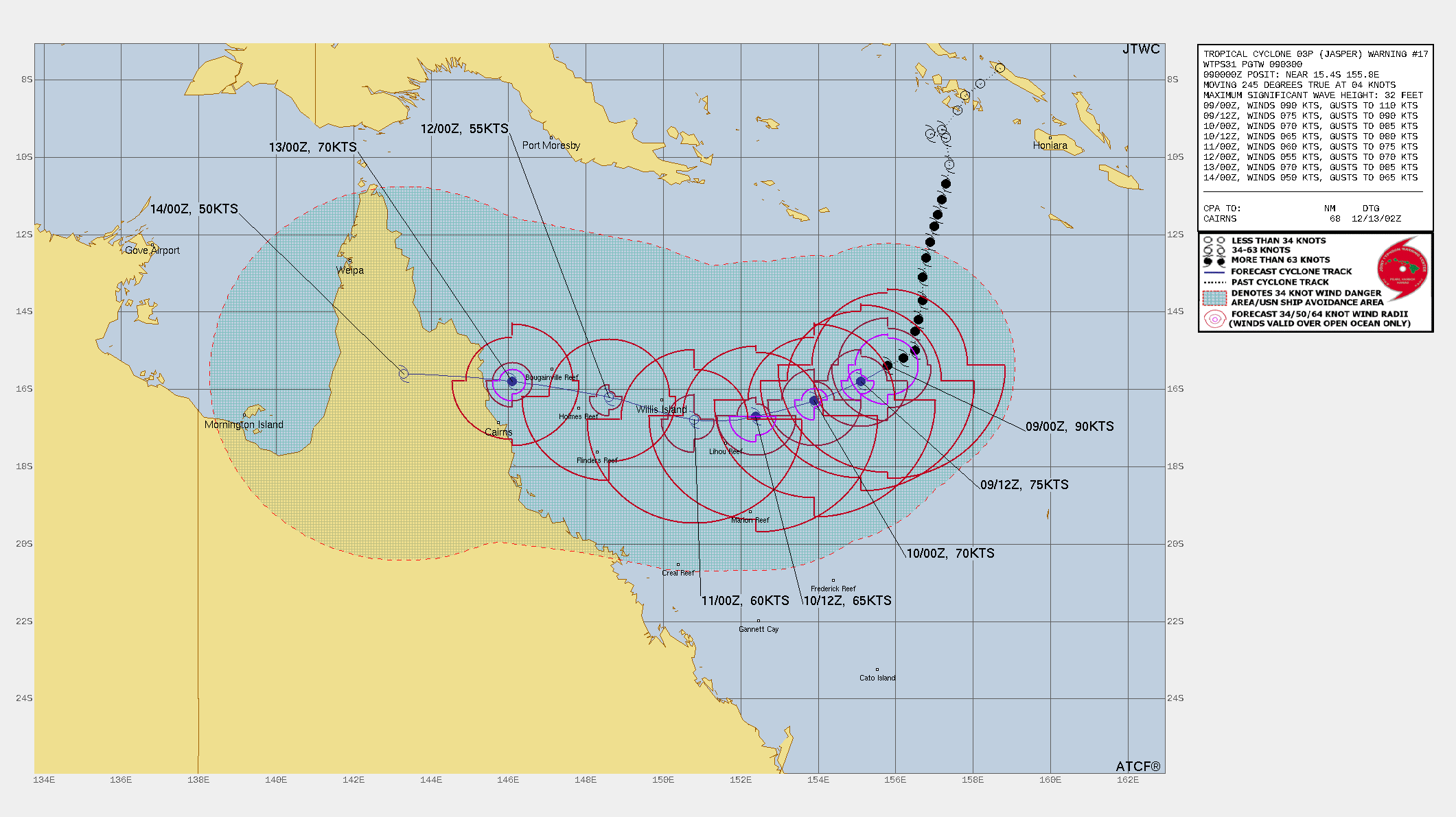 FORECAST REASONING.  SIGNIFICANT FORECAST CHANGES: THERE ARE NO SIGNIFICANT CHANGES TO THE FORECAST FROM THE PREVIOUS WARNING.  FORECAST DISCUSSION: NOW THAT THE STR TO THE SOUTH HAS ASSUMED THE DOMINANT STEERING ROLE, TC 03P IS FORECAST TO TRACE A GRACEFUL WEST-SOUTHWEST TO WEST ARC OVER THE NEXT 48 HOURS, MOVING ALONG THE NORTHERN SIDE OF THE STR TO THE SOUTH. THE SYSTEM IS EXPECTED TO PASS THE OUTERMOST LINE OF REEF STATIONS, PASSING BETWEEN WILLIS ISLAND AND LIHOU REEF AROUND TAU 48. THE RIDGE IS EXPECTED TO PUSH NORTHWARD SHORTLY AFTER TAU 48, WHICH WILL PUSH TC 03P ONTO A MORE WEST-NORTHWEST TRACK THROUGH TAU 72, BEFORE FLATTENING OUT ONCE MORE BY THE END OF THE FORECAST. LANDFALL IS EXPECTED ALONG THE EASTERN COAST OF AUSTRALIA, NORTH OF CAIRNS, JUST AFTER TAU 96. THE SYSTEM IS CLEARLY WEAKENING FAIRLY QUICKLY, AND THE PACE OF WEAKENING IS ANTICIPATED TO ACCELERATE OVER THE NEXT 24 HOURS AS THE HIGH SHEAR VALUES PERSIST AND DRY AIR CONTINUES TO ENGULF AND SMOTHER THE SYSTEM. THE SYSTEM IS FORECAST TO BOTTOM OUT AT 55 KNOTS AT TAU 72, THOUGH A SLIGHTLY LOWER INTENSITY AT THE BOTTOM IS POSSIBLE. GLOBAL MODEL FIELDS SHOW A SHARP DECREASE IN SHEAR JUST AFTER TAU 72, ACCOMPANIED BY A DRAMATIC INCREASE IN DEEP-LAYER MOISTURE, WHICH WILL ALLOW TC 03P TO REINTENSIFY AS IT MOVES OVER THE WARM, SHALLOW WATERS OF THE GREAT BARRIER REEF. THE CURRENT FORECAST CALLS FOR A PEAK OF 70 KNOTS AT TAU 96, BUT IT IS POSSIBLE THAT A SLIGHTLY HIGHER PEAK COULD OCCUR IMMEDIATELY PRIOR TO OR COINCIDENT WITH LANDFALL. ONCE ASHORE, THE SYSTEM WILL RAPIDLY WEAKEN DUE TO FRICTIONAL EFFECTS OVER LAND.