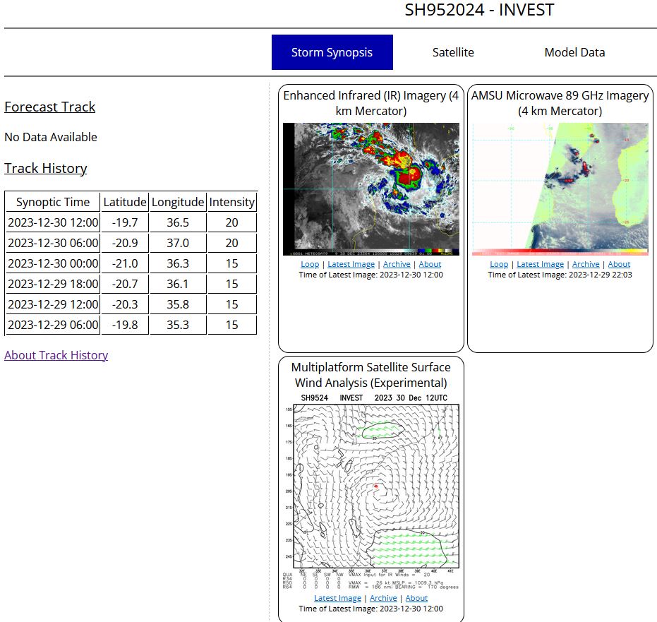 AN AREA OF CONVECTION (INVEST 95S) HAS PERSISTED NEAR 19.7S  36.5E, APPROXIMATELY 95 NM EAST OF BEIRA, MOZAMBIQUE. ANIMATED  MULTISPECTRAL SATELLITE IMAGERY DEPICTS A PARTIALLY EXPOSED AND  ELONGATED LOW-LEVEL CIRCULATION CENTER (LLCC) WITH FRAGMENTED FORMATIVE  BANDING. ENVIRONMENTAL ANALYSIS INDICATES THAT 95S IS IN A FAVORABLE  ENVIRONMENT FOR FURTHER DEVELOPMENT WITH ROBUST OUTFLOW ALOFT, LOW TO  MODERATE (15-20 KTS) VERTICAL WIND SHEAR, AND WARM (28-29 C) SEA SURFACE  TEMPERATURES. GLOBAL MODELS ARE IN GOOD AGREEMENT THAT 95S WILL TRACK  EAST-SOUTHEASTWARD AND CONTINUE TO DEVELOP OVER THE NEXT 48 HOURS.  MAXIMUM SUSTAINED SURFACE WINDS ARE ESTIMATED AT 20 TO 25 KNOTS. MINIMUM  SEA LEVEL PRESSURE IS ESTIMATED TO BE NEAR 1005 MB. THE POTENTIAL FOR  THE DEVELOPMENT OF A SIGNIFICANT TROPICAL CYCLONE WITHIN THE NEXT 24  HOURS IS LOW.
