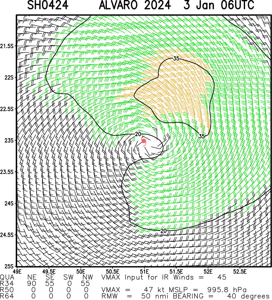 TC 04S(ALVARO) 2nd short-lived intensity peak //3 Week Tropical Cyclone Formation probability// 0306utc