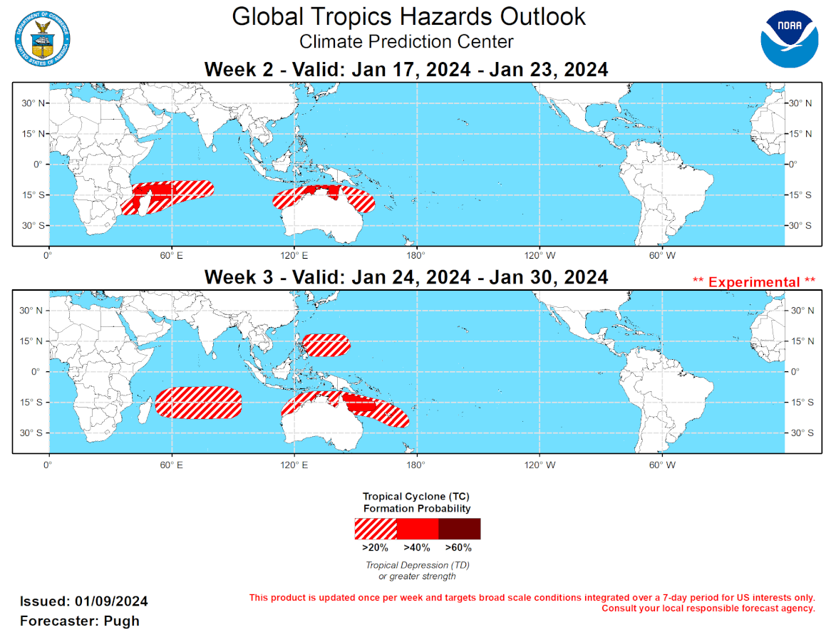 GTH Outlook Discussion Last Updated - 01/09/24 Valid - 01/17/24 - 01/30/24 A long-lived Madden-Julian Oscillation (MJO) completed a circumnavigation of the global tropics by the end of December when it began to overspread the Indian Ocean. Since the beginning of the New Year, the MJO amplitude decreased and its eastward propagation slowed due to destructive interference with the lingering positive phase of the Indian Ocean Dipole (+IOD) and an equatorial Rossby wave. The MJO was strong enough to briefly cause low-level westerly wind anomalies, associated with El Nino, to become easterly at the Date Line. Also, there was a significant increase in convection across the eastern Indian Ocean as the +IOD shows signs of weakening. The 200-hPa velocity potential anomaly field became less coherent recently as an atmospheric Kelvin wave progresses east over the Western Hemisphere. By January 8, the MJO RMM index shifted from phase 3 to 2 over the Indian Ocean which is likely due to influence from the equatorial Rossby wave. Dynamical models (GEFS, ECMWF, and Canadian) remain consistent and in good agreement that the MJO resumes eastward propagation to the Maritime Continent and West Pacific during the next two to three weeks. However, ensemble spread is large on its amplitude and speed with the GEFS favoring a stronger and slower MJO into late January.  No tropical cyclones formed from January 3 to 9 since the favorable MJO phases coincided with the Atlantic basin. As the MJO propagates eastward from the Indian to Pacific Ocean, the large-scale environment is likely to become more favorable for tropical cyclone (TC) development across the South Indian Ocean and areas surrounding northern Australia during mid-January. Prior to week-2, multiple TCs could develop across the South Indian Ocean and Arabian Sea. The GEFS and ECMWF ensemble members support a 40 percent chance of TC development across the Mozambique Channel and to the east of Madagascar during week-2 (January 17-23). A broader 20 percent chance covers more of the South Indian Ocean and extends through week-3 (January 24-30), based on MJO composites and dynamical output. A consensus between the GFS and ECMWF models results in a 40 percent chance of TC genesis for the Gulf of Carpentaria and near the Top End of Australia during week-2. The most favored area for TC development during week-3 shifts east to the Coral Sea region, while dynamical models and MJO composites support a 20 percent chance area near northern Australia and the West Pacific later in January.