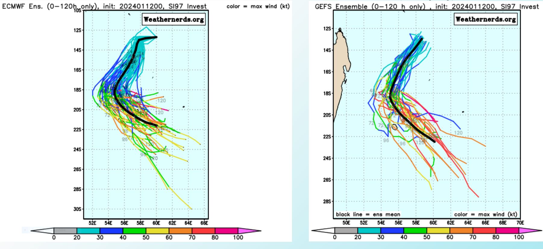 Invest 97S: Tropical Cyclone Formation Alert issued, intensifying while approaching MAURITIUS/REUNION islands//Invest 98S//1209utc