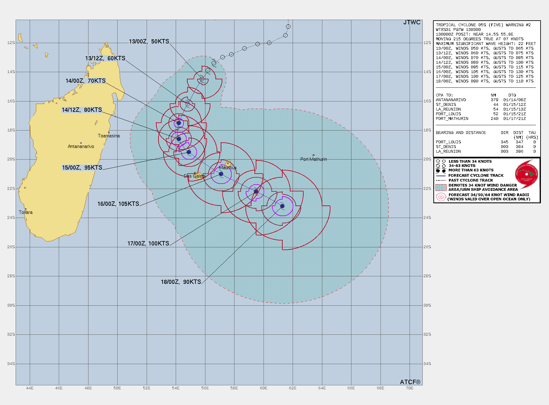 FORECAST REASONING.  SIGNIFICANT FORECAST CHANGES: THERE ARE NO SIGNIFICANT CHANGES TO THE FORECAST FROM THE PREVIOUS WARNING.  FORECAST DISCUSSION: TROPICAL CYCLONE (TC) 05S (FIVE) IS FORECAST TO TRACK TOWARD THE SOUTHWEST ALONG THE WESTERN PERIPHERY OF THE STEERING SUBTROPICAL RIDGE FOR THE NEXT 24 HOURS. TRACK SPEED IS EXPECTED TO REMAIN FAIRLY STEADY AS THE RIDGE DRIVES THE STORM TRACK TOWARD MAURITIUS AND LA REUNION. BY TAU 24, THE OVERALL MOVEMENT BEGINS TO PROGRESS SOUTHWARD AND SLOWS DOWN AS THE STEERING RIDGE REORIENTS TO THE NORTHEAST. BY TAU 36, TC 05S WILL BEGIN ITS SOUTHEASTWARD TRACK AND IS EXPECTED TO PASS DIRECTLY IN BETWEEN MAURITIUS AND LA REUNION NEAR THE TAU 72, AND CONTINUE INTO THE OPEN WATERS OF THE INDIAN OCEAN. THE ENVIRONMENT REMAINS FAVORABLE FOR ONGOING RAPID INTENSIFICATION AS DESTRUCTIVE VERTICAL WIND SHEAR (VWS) REMAINS LOW AND ALLOWS FOR INTENSITY TO INCREASE TO 60 KNOTS WITHIN THE NEXT 12 HOURS. 105 KNOTS IS FORECAST INTO TAU 72 AS WELL WHILE THE ENVIRONMENT SUPPORTS CONTINUED STRENGTHENING DIRECTLY THROUGH THE MASCARENE ARCHIPELAGO. AN EXPECTED RAPID DECREASE IN OCEAN HEAT CONTENT AND SSTS, WHILE VWS INCREASES WILL INDUCE A WEAKENING OF 05S INTO TAU 120 AS THE STORM PROGRESSES POLEWARD TOWARD COOLER WATERS.