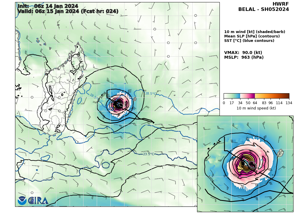 Intensifying TC 05S(BELAL) is forecast to track dangerously close to REUNION island(possibly over) by 24h// Invest 98S//Invest 99S//1415utc
