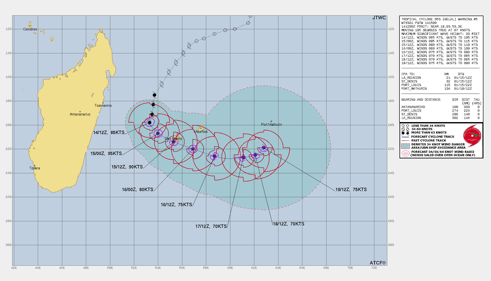 FORECAST REASONING.  SIGNIFICANT FORECAST CHANGES: THERE ARE NO SIGNIFICANT CHANGES TO THE FORECAST FROM THE PREVIOUS WARNING.  FORECAST DISCUSSION: TC 05S IS TRACKING SOUTHWARD BUT IS EXPECTED TO  TURN SHARPLY EAST-SOUTHEASTWARD WITHIN THE NEXT 12 HOURS AS THE STR  WEAKENS AND REORIENTS. THE SYSTEM SHOULD INTENSIFY TO A PEAK  INTENSITY OF 95 KNOTS BY TAU 12 UNDER GENERALLY FAVORABLE  ENVIRONMENTAL CONDITIONS BEFORE DRY AIR ENTRAINS INTO THE WESTERN  PERIPHERY. AS THE SYSTEM TRACKS EAST-SOUTHEASTWARD ALONG THE  SOUTHWESTERN PERIPHERY OF THE STR, STEADY WEAKENING TO 70 KNOTS IS  ANTICIPATED BY TAU 72 DUE TO INCREASING VERTICAL WIND SHEAR (VWS) AND  DRY AIR ENTRAINMENT. AFTER TAU 72, TC 05S WILL SLOW SIGNIFICANTLY  WITHIN A COMPETING STEERING ENVIRONMENT WITH THE SUBTROPICAL RIDGE  BUILDING TO THE WEST AND EAST, EFFECTIVELY BLOCKING EASTWARD  PROGRESSION. AS TC 05S SLOWS AND TURNS NORTHEASTWARD, VWS SHOULD  DECREASE WITH RE-MOISTENING OF THE CORE ALLOWING FOR SLIGHT RE- INTENSIFICATION BY TAU 120.