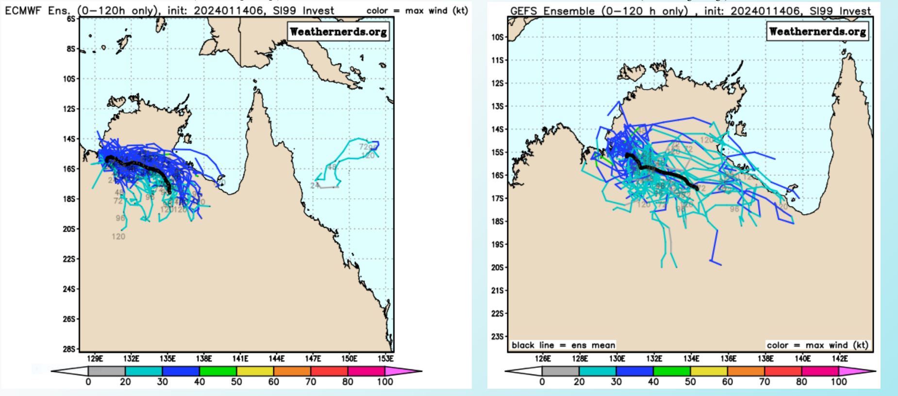 GLOBAL  MODELS ARE IN AGREEMENT THAT 99S WILL REMAIN NEAR THE COAST OF  AUSTRALIA OVER THE NEXT 24-48 HOURS WITH LITTLE INTENSIFICATION.